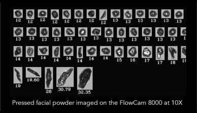 FlowCam ® : анализ частиц для промышленности
