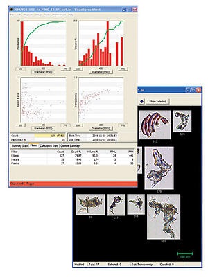 VisualSpreadsheet ® Программное обеспечение для анализа частиц, версия 4
